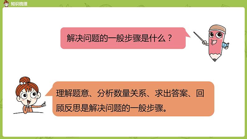 8.苏教版六下总复习·数与代数课时8课件PPT04