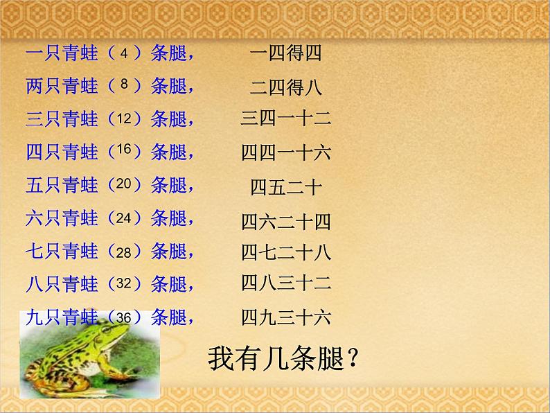 2.1 一位数乘两位数（课件）-2021-2022学年数学三年级上册-西师大版 (1)第2页