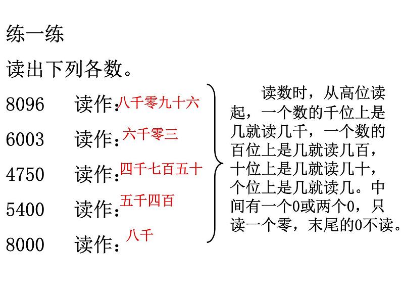 1.1 万以上数的读写（课件）-2021-2022学年数学四年级上册-西师大版第7页