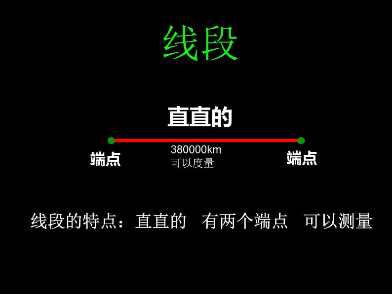 四年级上册数学课件   线段、直线和射线  西师大版（共18张PPT）第6页