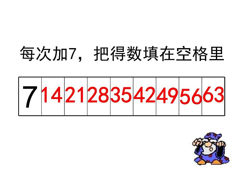 3.1 6，7的乘法口诀（课件）-2021-2022学年数学二年级上册-西师大版 (1)03