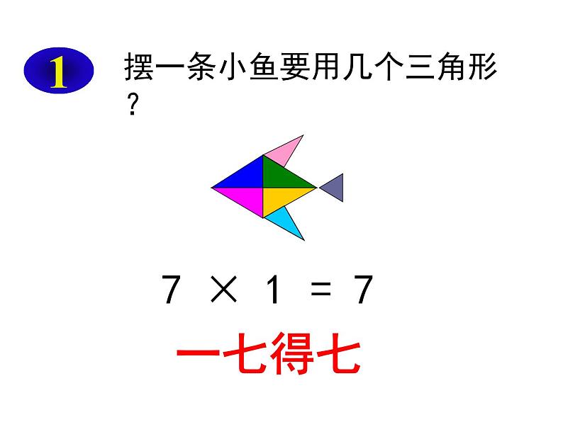 3.1 6，7的乘法口诀（课件）-2021-2022学年数学二年级上册-西师大版 (1)04