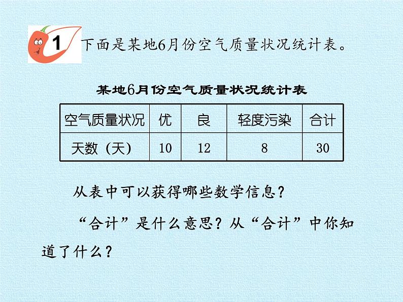 四年级上册数学课件   六 条形统计图 复习课件   西师大版（共26张PPT）04