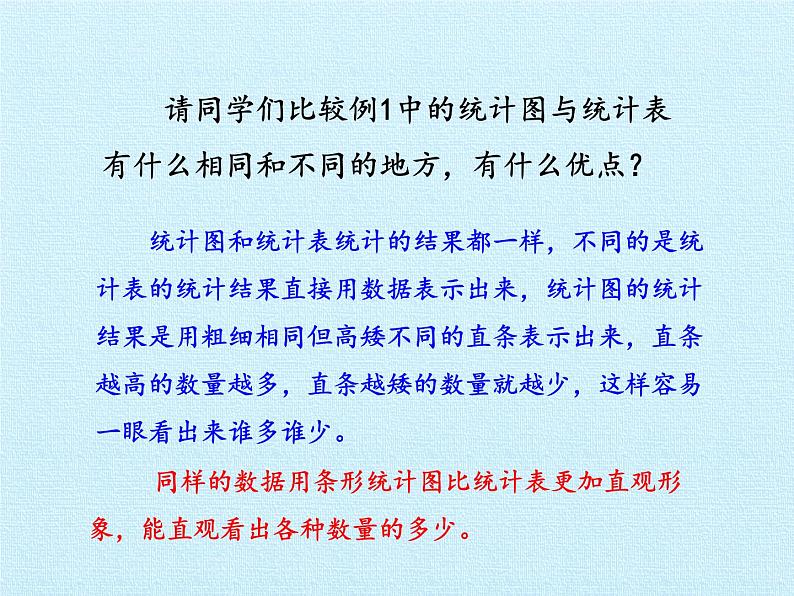 四年级上册数学课件   六 条形统计图 复习课件   西师大版（共26张PPT）06