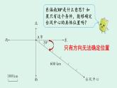 第1课时  描述物体的位置课件PPT