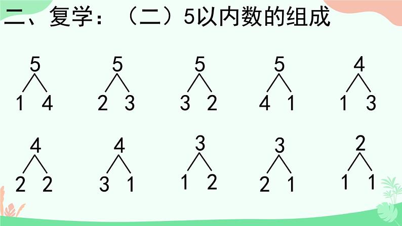 人教版小学数学一年级上册10以内的认识和加法减法《整理与复习》 何文华课件PPT第5页