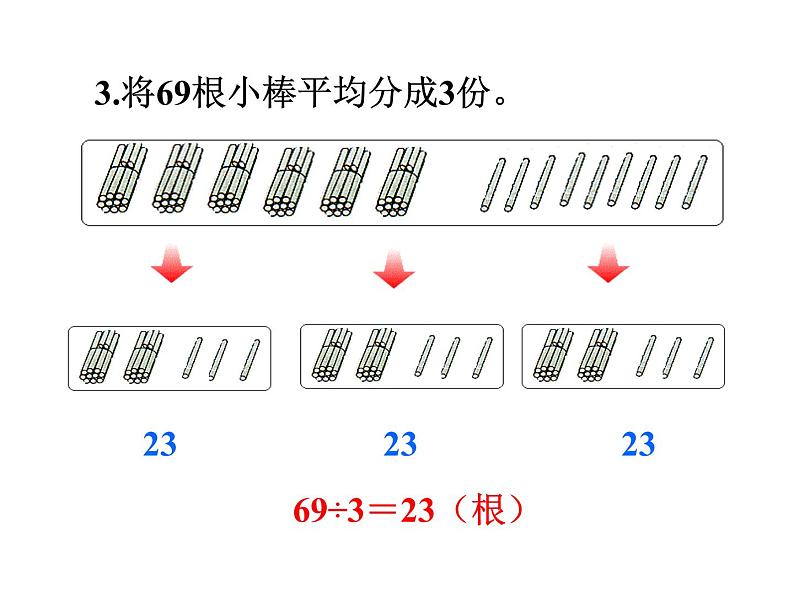 2021-2022学年人教版四年级数学上册·5.2笔算除法.ppt第3页