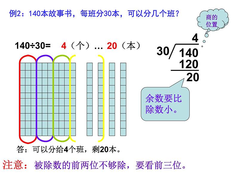 2021-2022学年人教版四年级数学上册·笔算除法课件PPT第6页