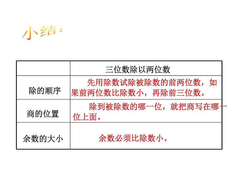 2021-2022学年人教版四年级数学上册·笔算除法课件PPT第7页