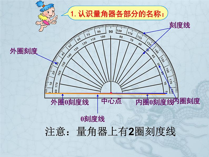 2021-2022学年人教版四年级数学上册-3.3角的度量-课件PPT04