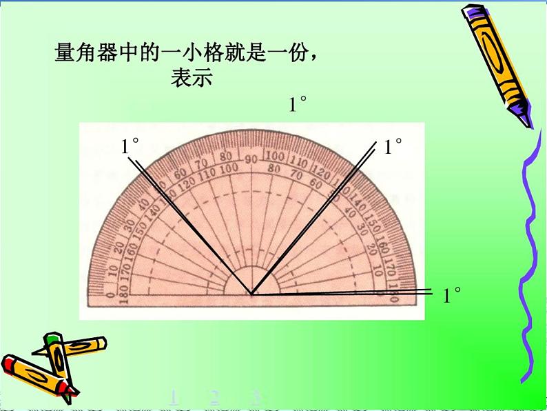 2021-2022学年人教版四年级数学上册-3.3角的度量-课件PPT07