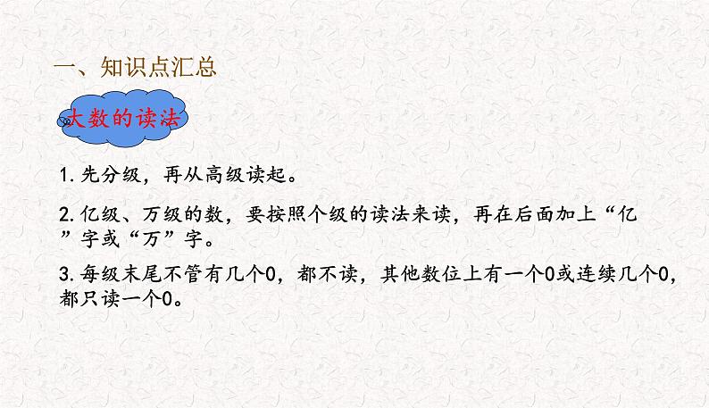 2021-2022学年人教版四年级数学上册第九单元总复习 教学课件.pptx04