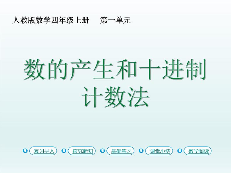 2021-2022学年人教版四年级数学上册数的产生和十进制计数法课件PPT第1页