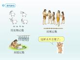 2021-2022学年人教版四年级数学上册数的产生和十进制计数法课件PPT