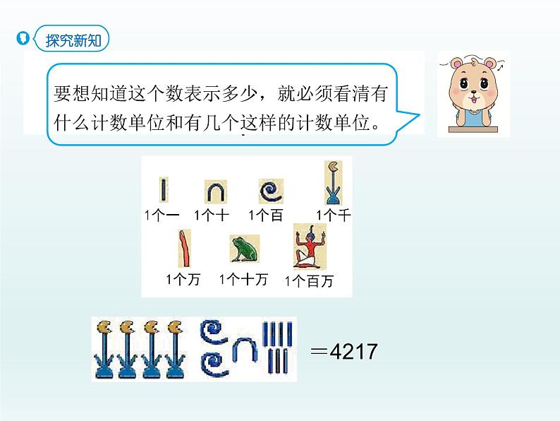 2021-2022学年人教版四年级数学上册数的产生和十进制计数法课件PPT第6页