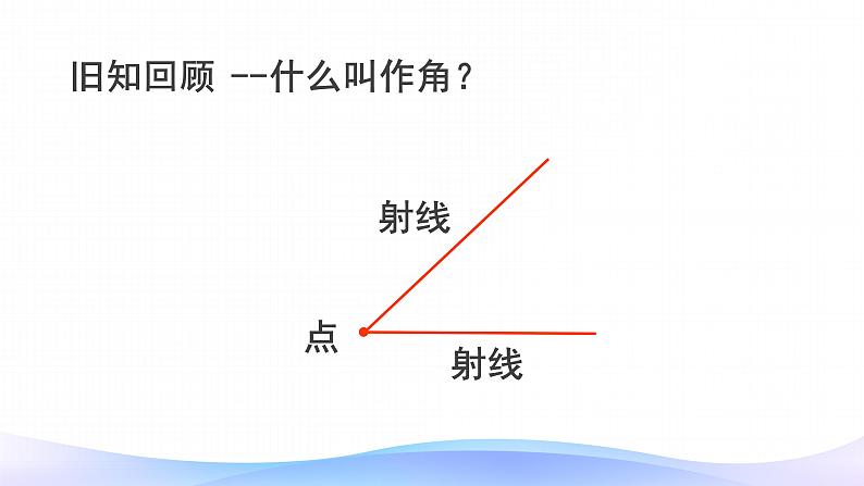 2021-2022学年人教版四年级数学上册-3.4角的分类-课件PPT02