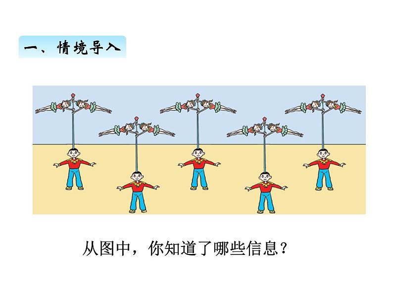 青岛版数学二年级上 第二单元 2 2的乘法口诀 课件第2页