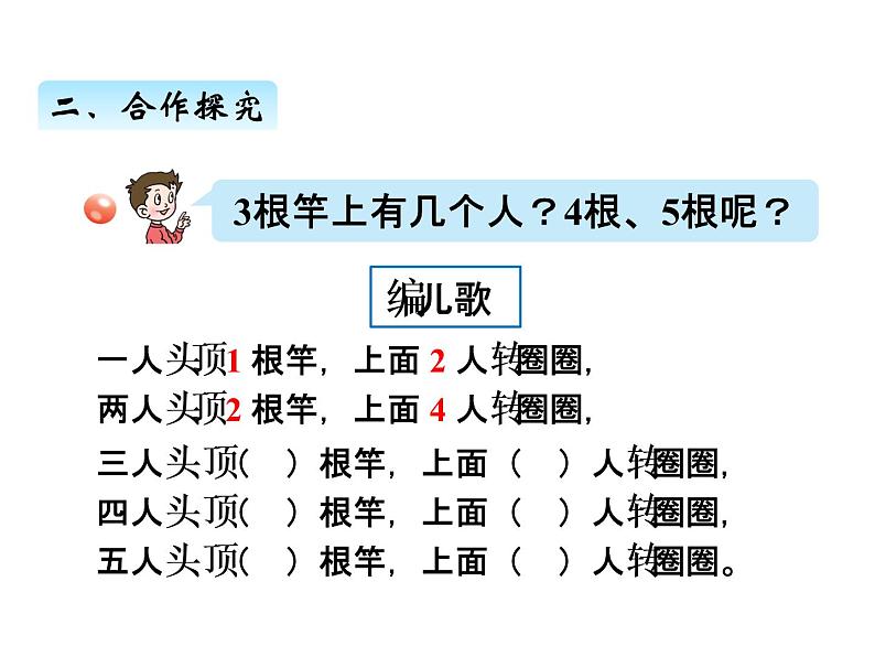 青岛版数学二年级上 第二单元 2 2的乘法口诀 课件第4页