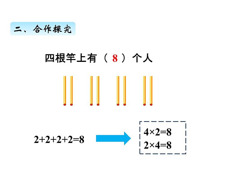 青岛版数学二年级上 第二单元 2 2的乘法口诀 课件第7页