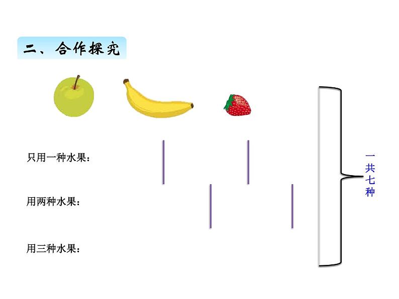 青岛版数学二年级上 智慧广场 简单事物的组合问题 课件04