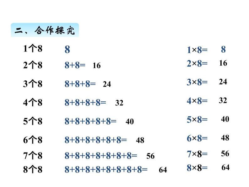 青岛版数学二年级上 第四单元 3 8的乘法口诀及倍的认识 课件05