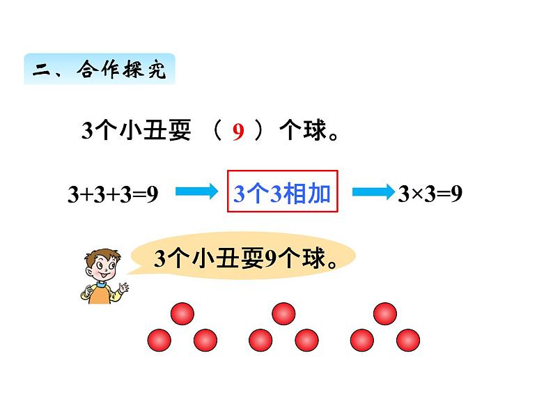 青岛版数学二年级上 第二单元 3 3的乘法口诀 课件第4页