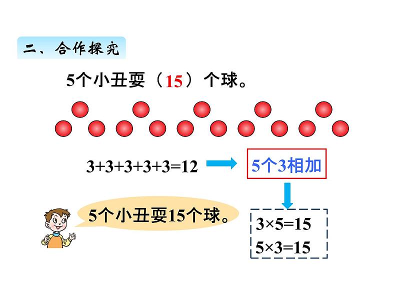 青岛版数学二年级上 第二单元 3 3的乘法口诀 课件第6页