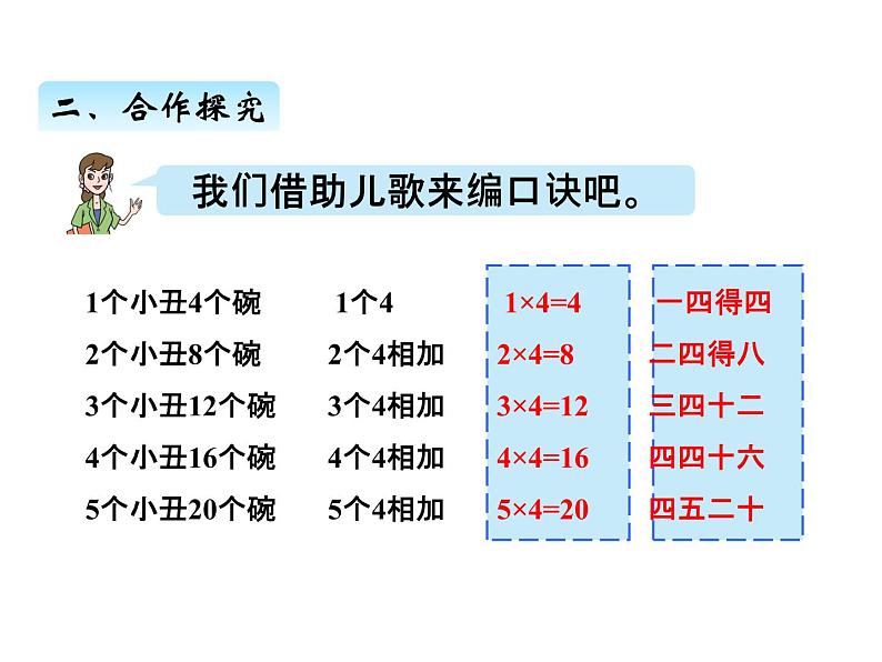 青岛版数学二年级上 第二单元 4 4的乘法口诀 课件第7页