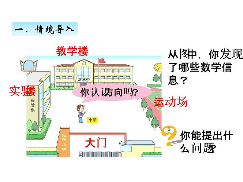 青岛版数学二年级上 第六单元 认识方向 课件02