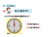 青島版數(shù)學(xué)二年級(jí)上 第六單元 認(rèn)識(shí)方向 課件