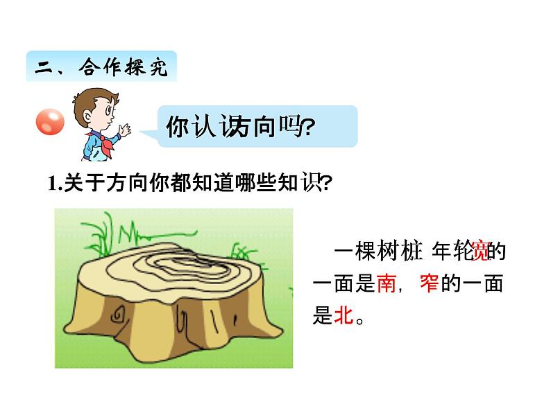 青岛版数学二年级上 第六单元 认识方向 课件05