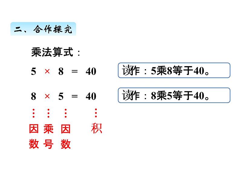 青岛版数学二年级上 第一单元 2乘法的初步认识 课件第6页