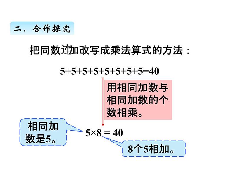 青岛版数学二年级上 第一单元 2乘法的初步认识 课件第7页