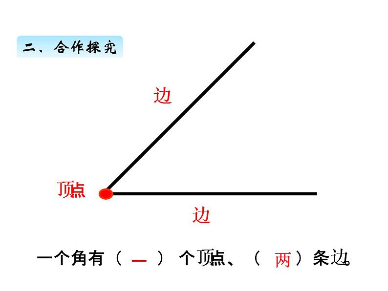 青岛版数学二年级上 第三单元 1 角的初步认识 课件第5页