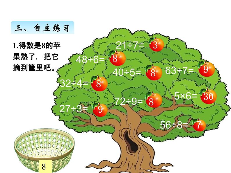 青岛版数学二年级上 第七单元 2用6~9的乘法口诀求商 课件第5页