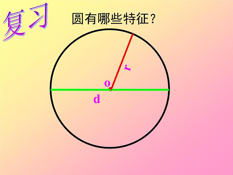 西师大版六年级上册数学课件：3.2圆的周长02