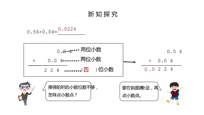 2021-2022学年人教版五年级数学上册小数乘小数课件PPT第6页