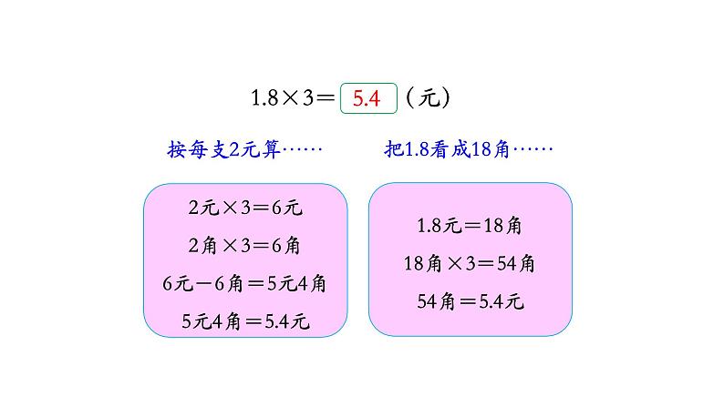 2021-2022学年人教版五年级数学上册小数乘整数课件PPT第7页