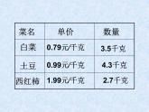 2021-2022学年人教版五年级数学上册1.3积的近似数（3）-人教版(共11张PPT).ppt
