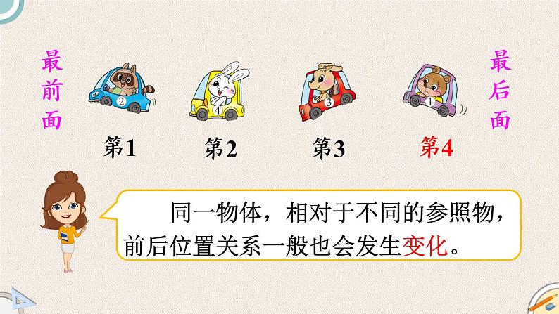 北师大版一年级数学上册 5位置与顺序 第1课时 前后 课件第6页