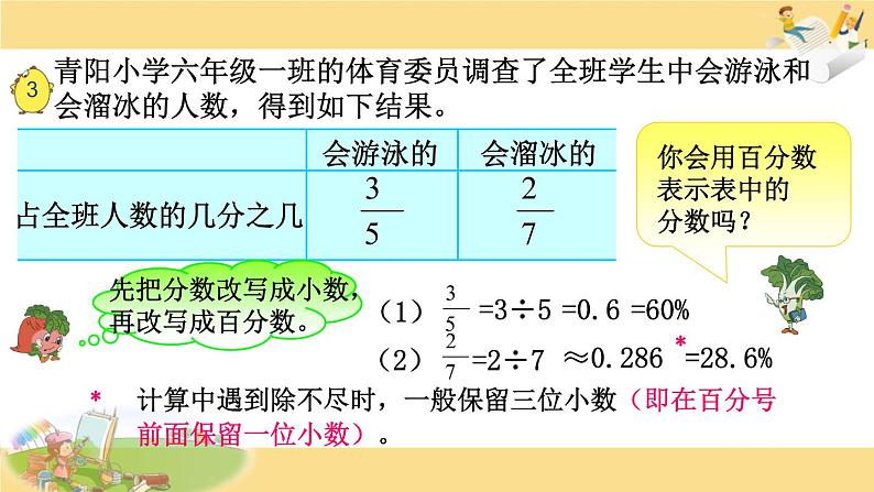 苏教版六年级上册数学课件33.百分数和小数的互化(2)02