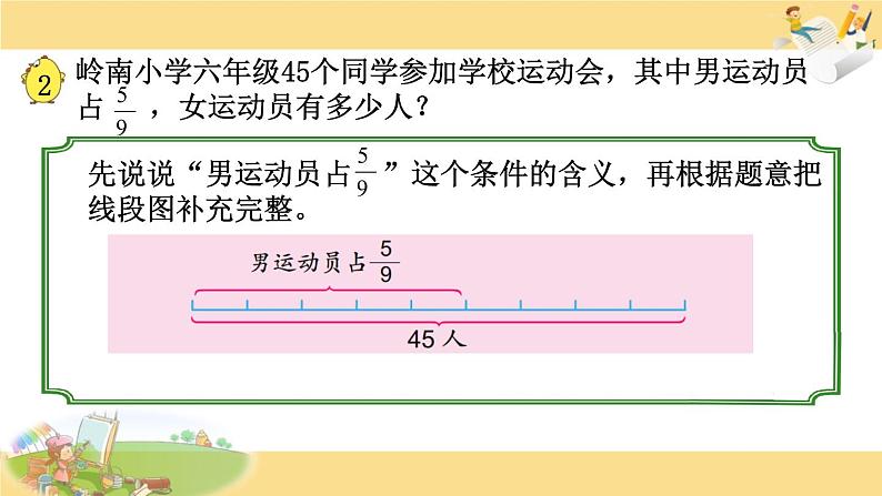 苏教版六年级上册数学课件29.稍复杂的分数乘法实际问题(1)02