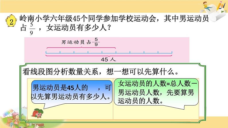 苏教版六年级上册数学课件29.稍复杂的分数乘法实际问题(1)03