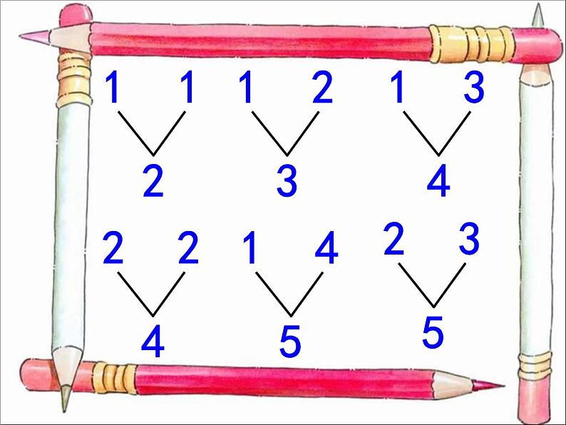 西师大版一年级数学上册 1.4 5以内数的加法课件PPT第2页