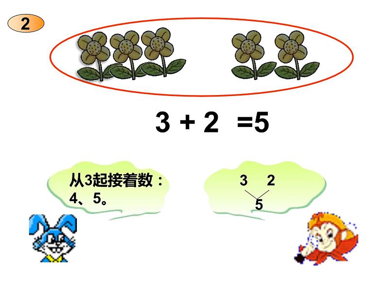 西师大版一年级数学上册 1.4 5以内数的加法课件PPT第5页