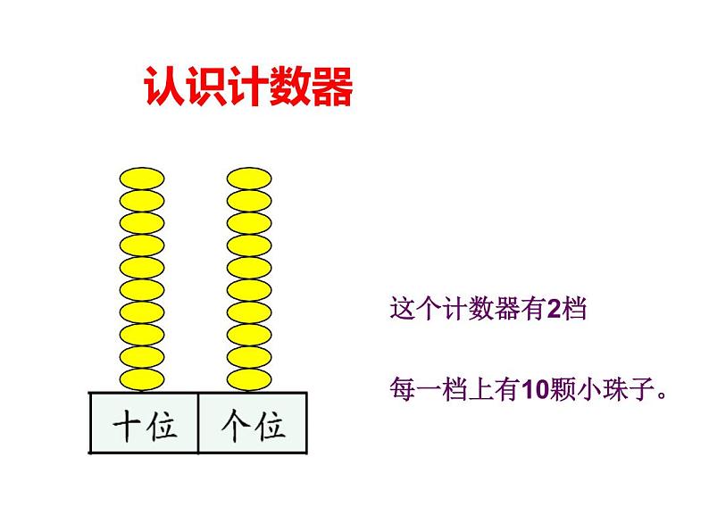 西师大版一年级数学上册 4.1 认识11～20各数课件PPT第7页