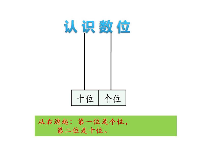 西师大版一年级数学上册 4.1 认识11～20各数课件PPT第8页