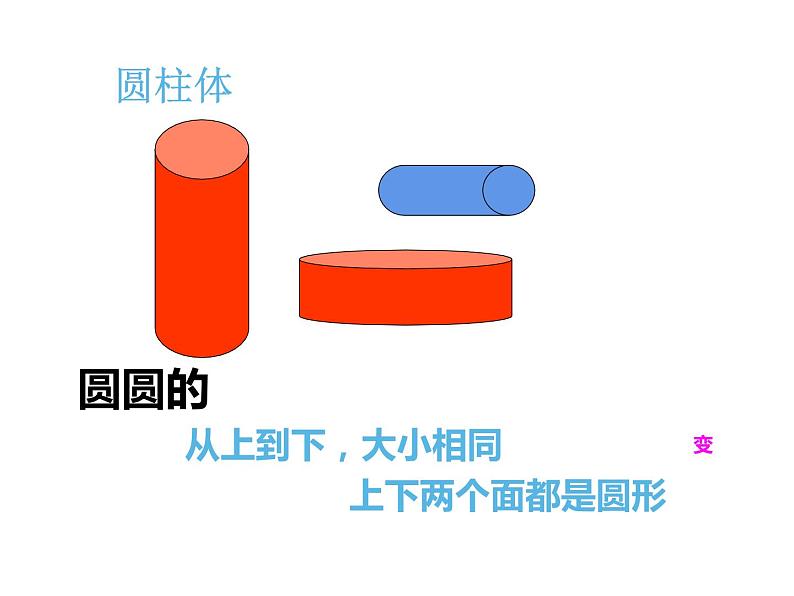 西师大版一年级数学上册 3.2 认识图形课件PPT第8页