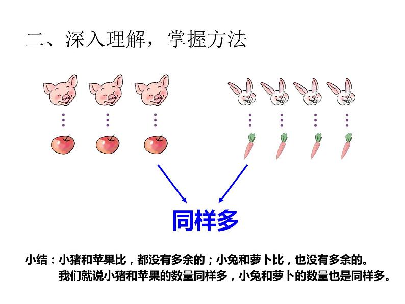 西师大版一年级数学上册 比一比课件PPT06