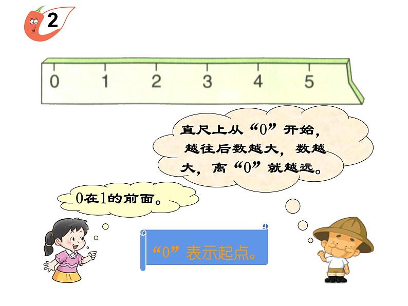 西师大版一年级数学上册 1.2 0的认识课件PPT05